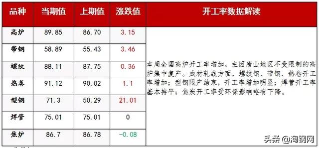  暴雨侵袭致赛程延期，补赛安排引发争议  